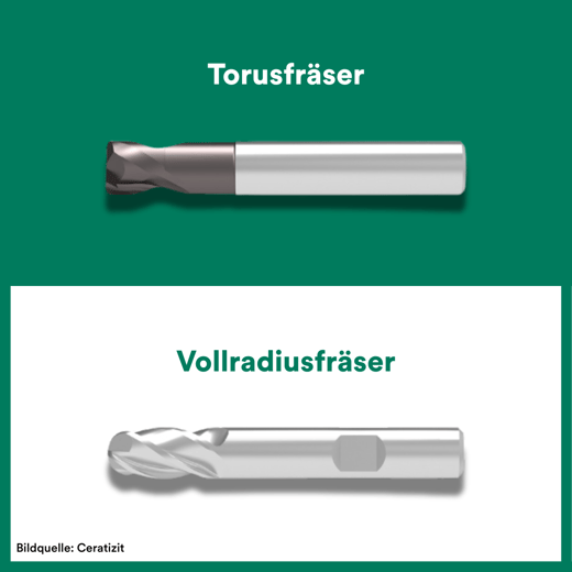 2506-make-nl-torusfraeser-bildquelle