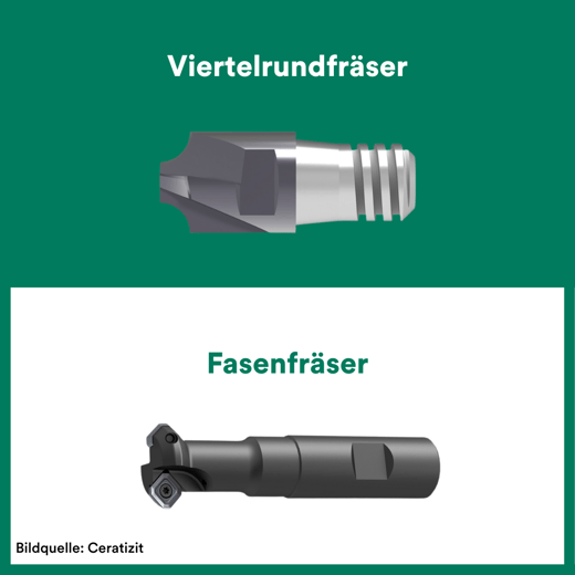 Viertelrundfräser